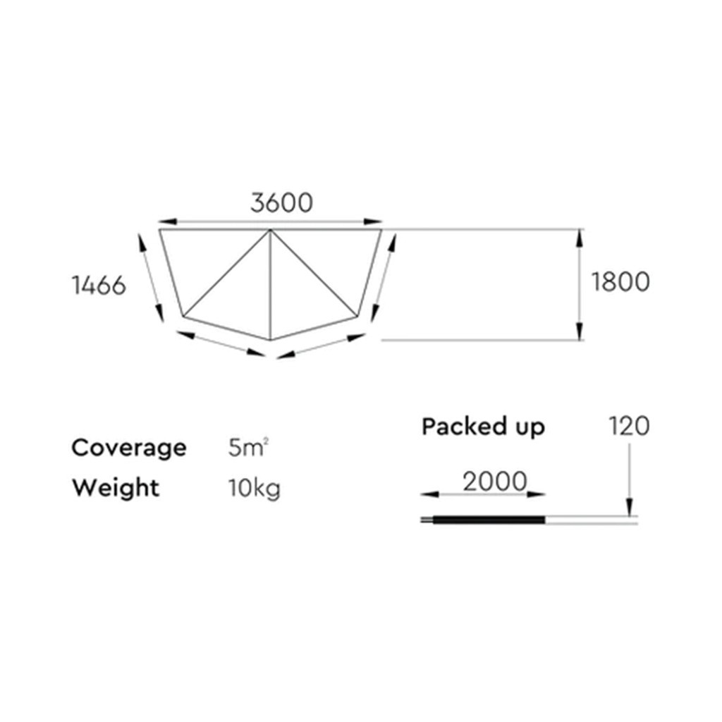 CLEVERSHADE 180 DEGREE ULTRA-LITE AWNING 180 Degree Awnings Street Track Life